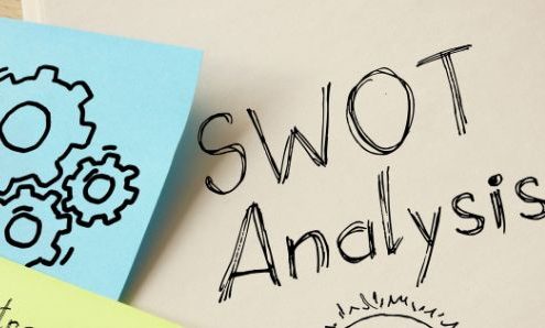 SWOT analysis