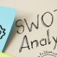 SWOT analysis