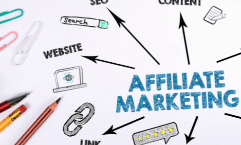 Affiliate marketing