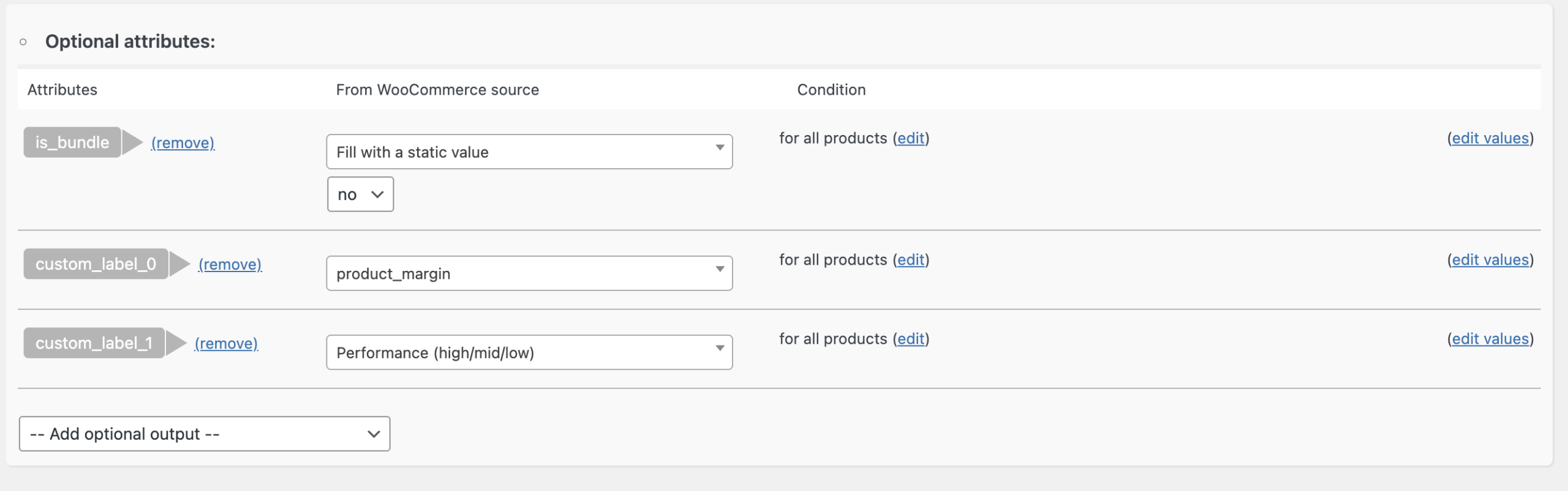 custom-labels-margin-based-campaigns