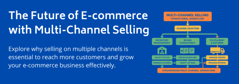 The Future of E-commerce with Multi-Channel Selling
