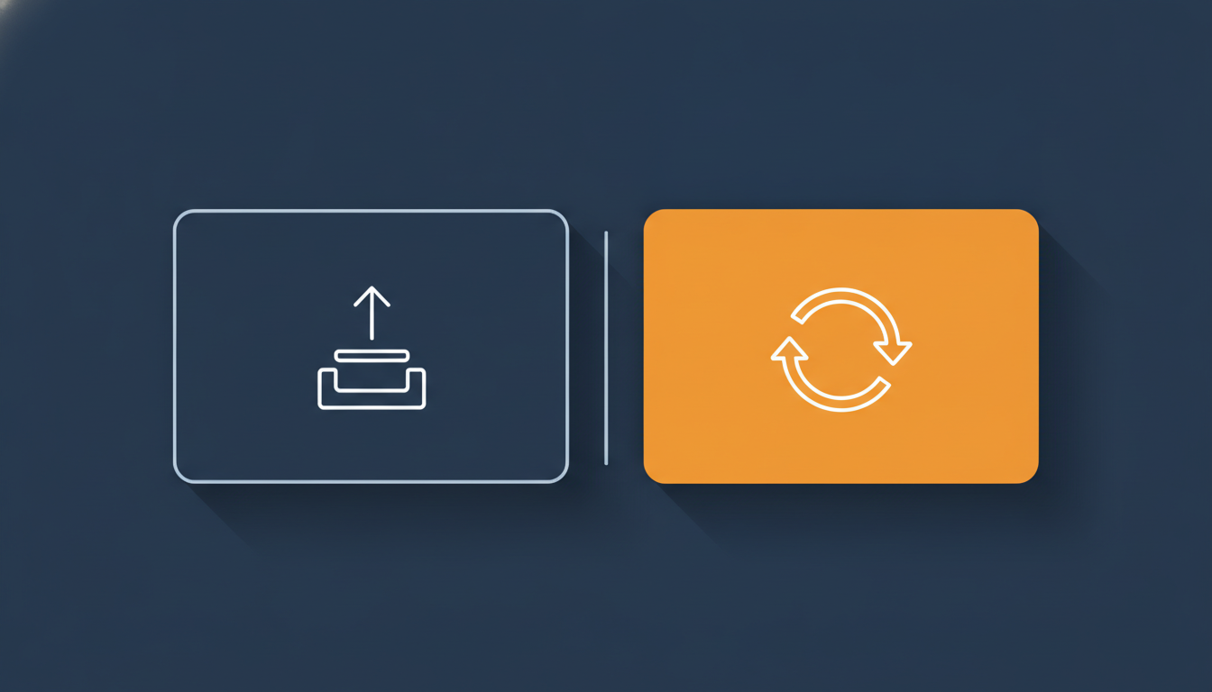 Two-column comparison: manual one-at-a-time video upload versus automatic syncing through the product feed